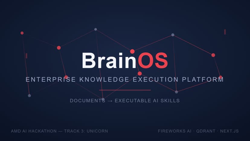 BrainOS — Enterprise Knowledge Execution Platform