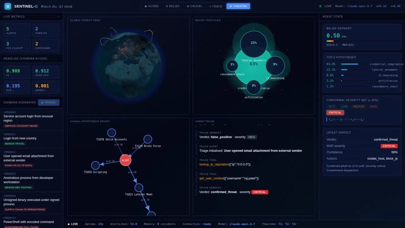SENTINEL-Ω · Autonomous SOC with Live AI Theatre