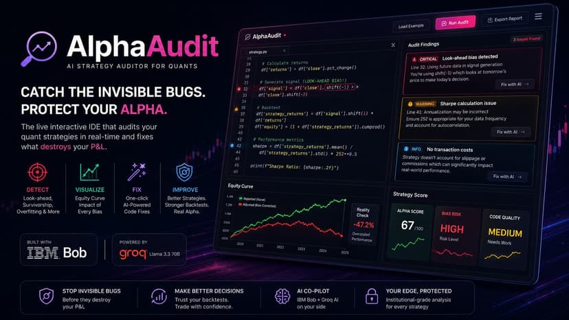 AlphaAudit
