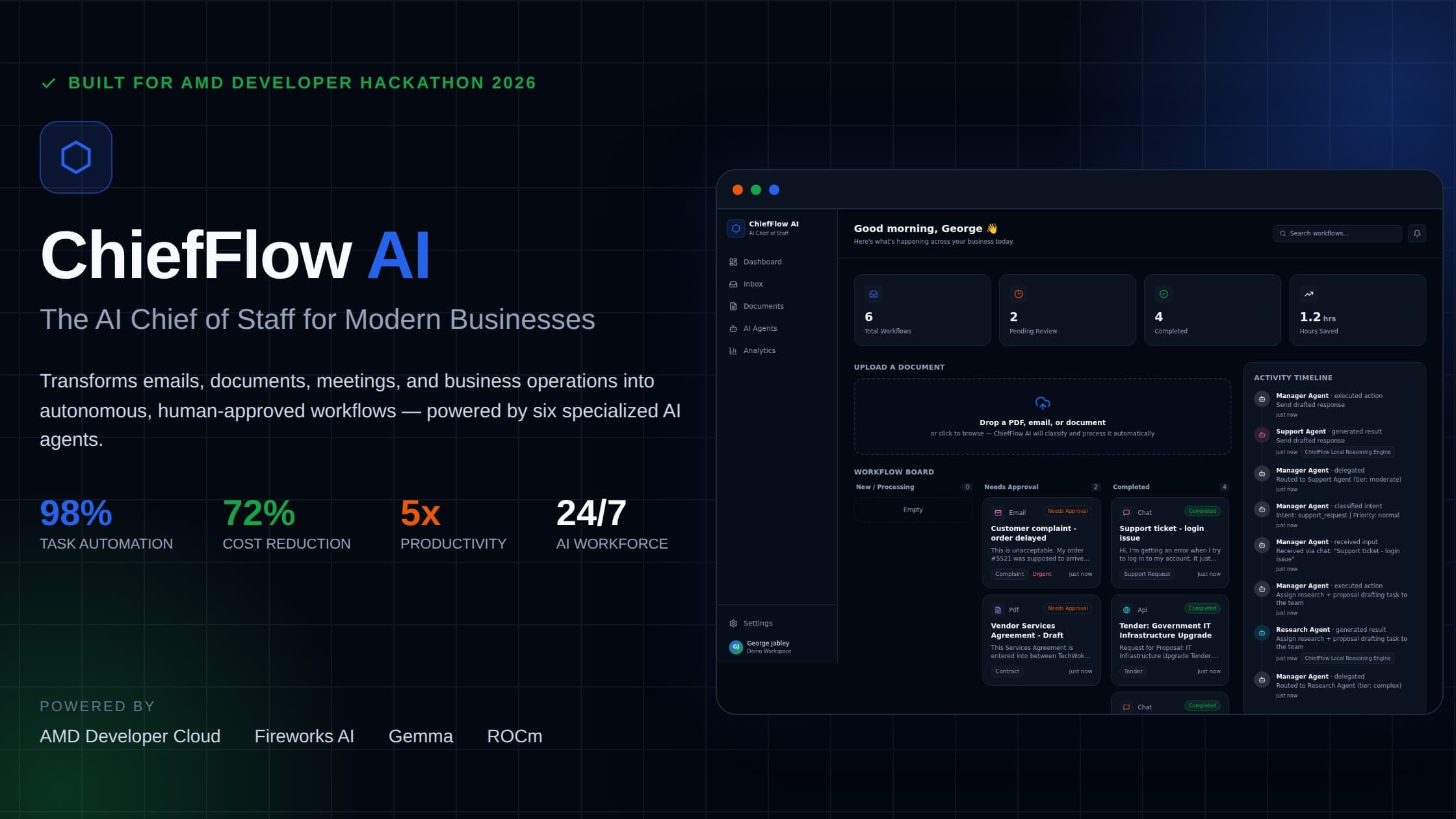 ChiefFlow AI — AI Chief of Staff