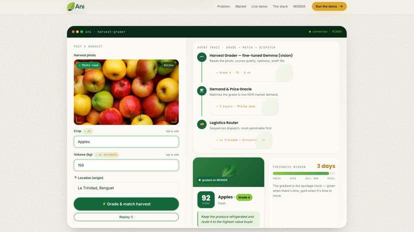 Ani: Multi-Agent Harvest Grading & Market-Matching