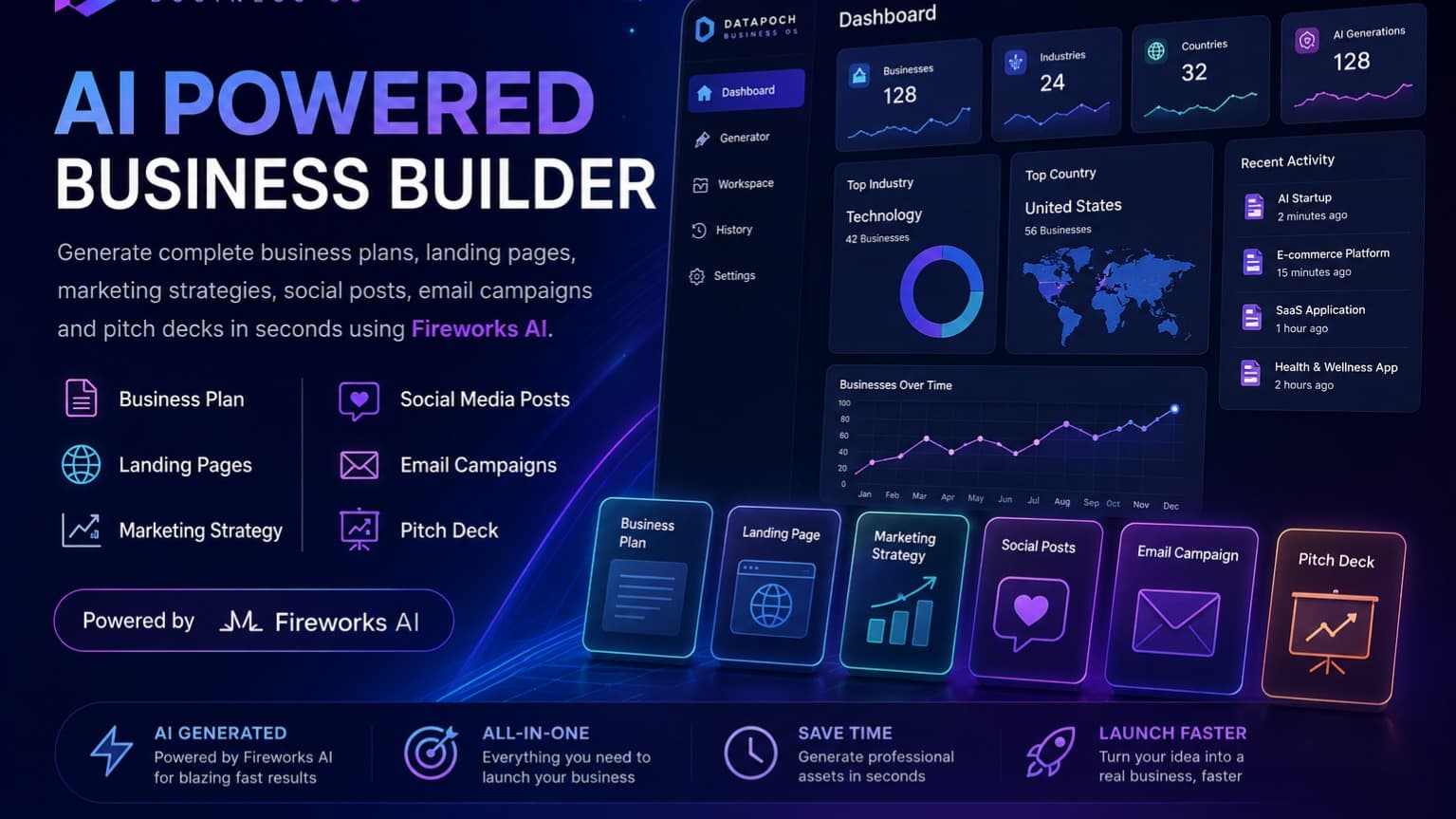 Datapoch Business OS – AI Business Builder