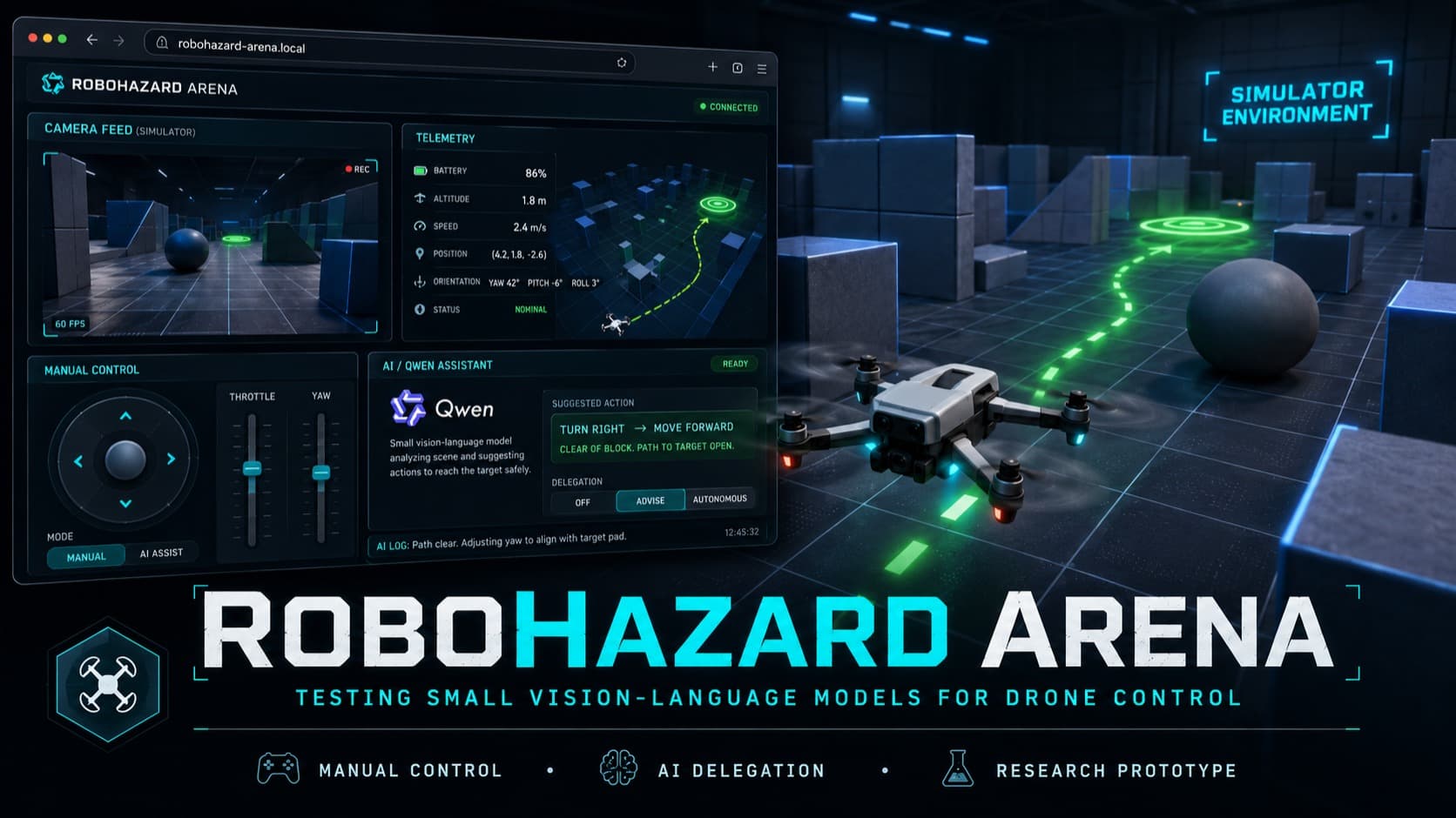 RoboHazard Arena: VLM Drone Control