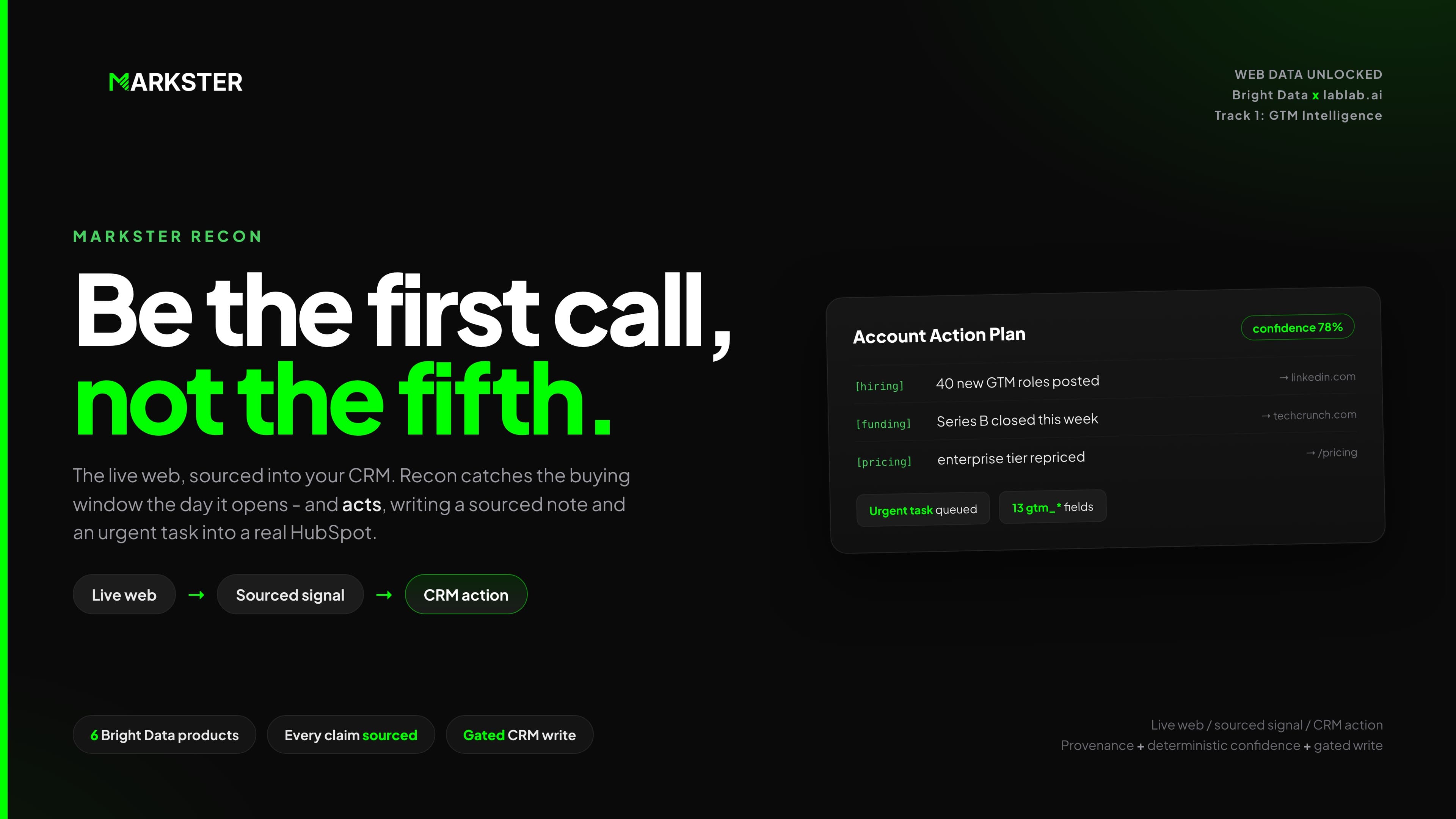 Markster Recon: Be the First Call, Not the Fifth