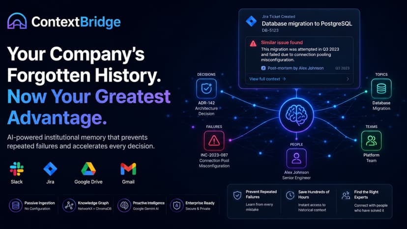ContextBridge - Enterprise Institutional Memory AI