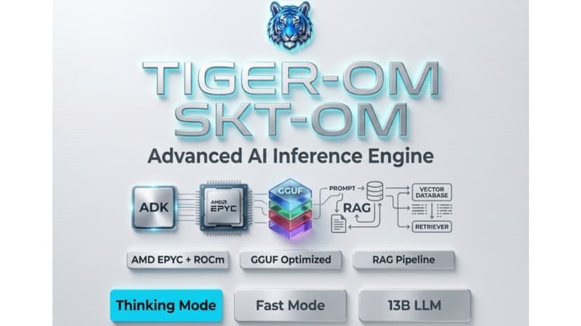 SKT-OM: 13B LLM + LangGraph Agentic RAG