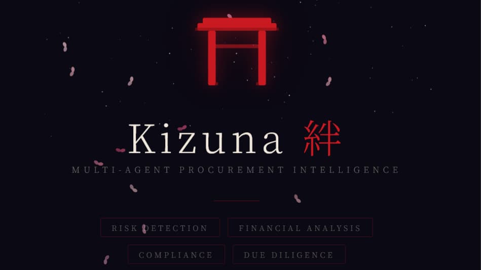 Kizuna: Cross-Border Strategic Intelligence
