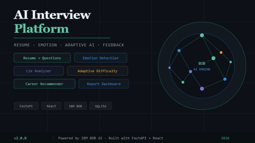 AI Interview Stimulator