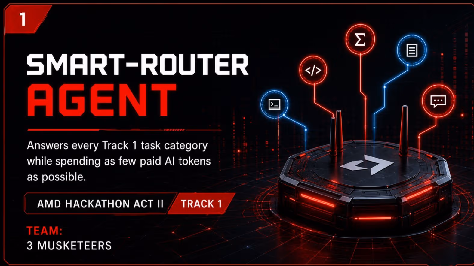 Smart-Router Agent