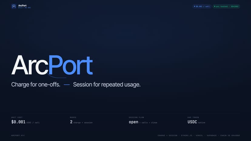 ArcPort