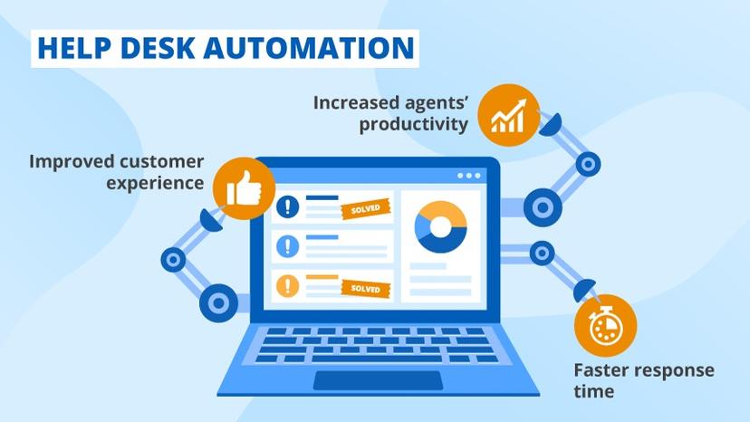 EffiQuery Intelligent IT Support Automation