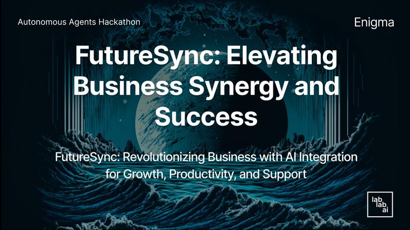 FutureSync - Transforming Business Dynamics