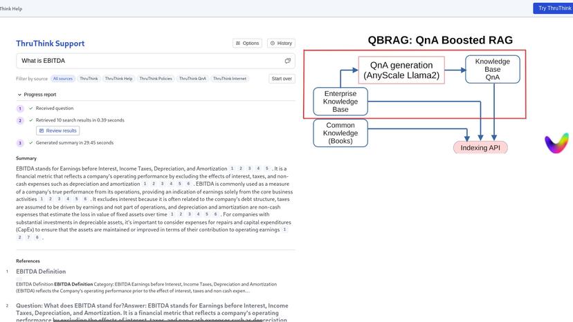 QnA Boosted RAG with Vectara