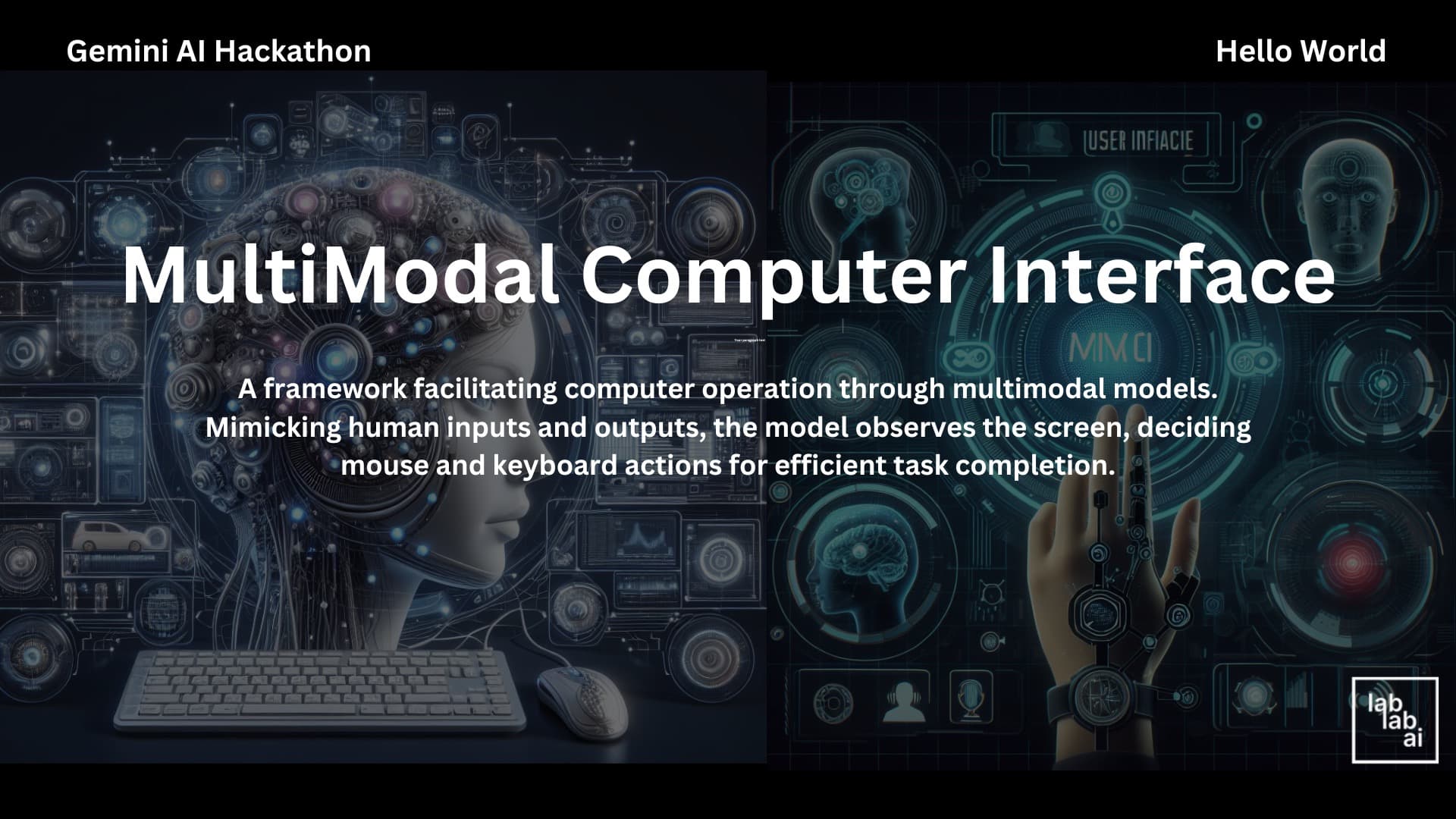 MultiModal Computer Interface
