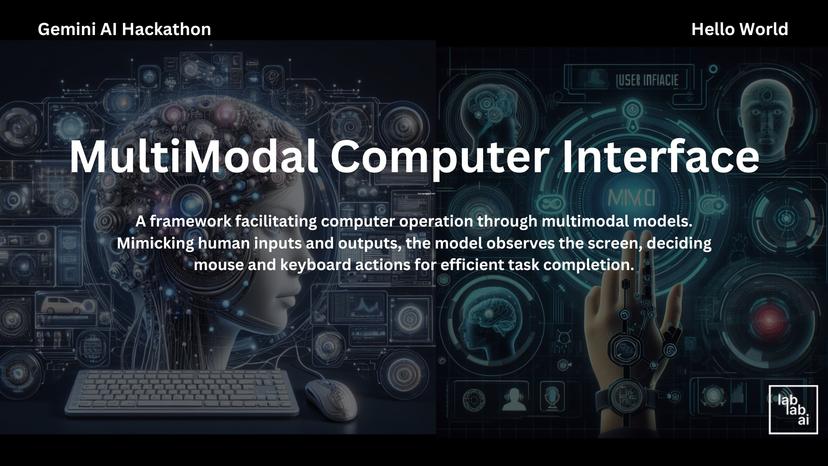 MultiModal Computer Interface