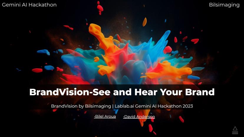 Brand Vision-See and Hear Your Brand