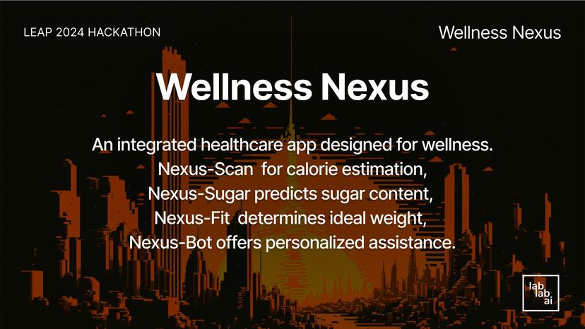 Wellness Nexus