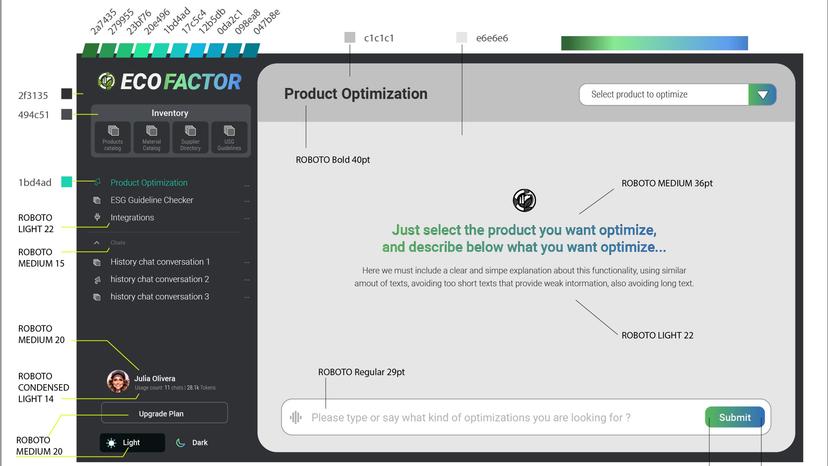 ECOFACTOR - Smart Manufactures solutions