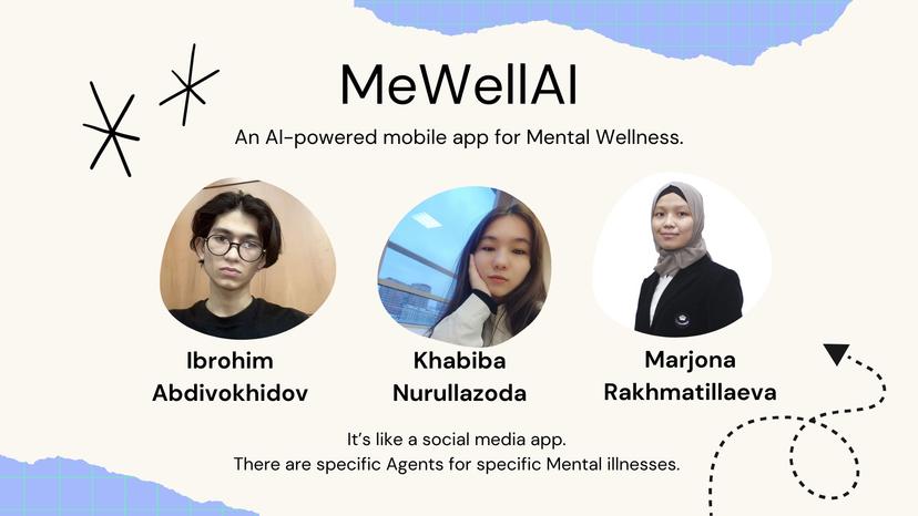 MeWellAI