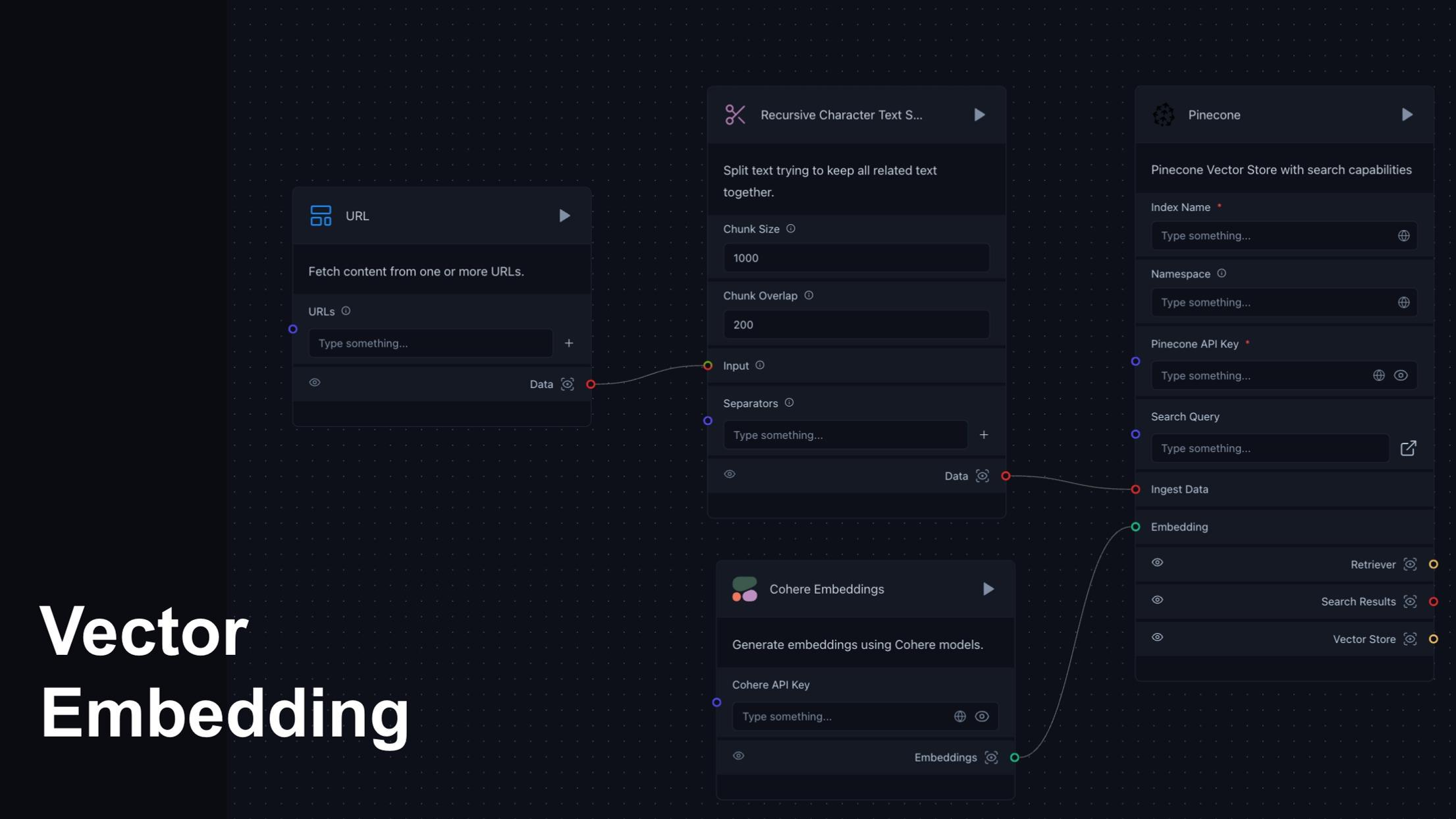 MBTI Date Simulation