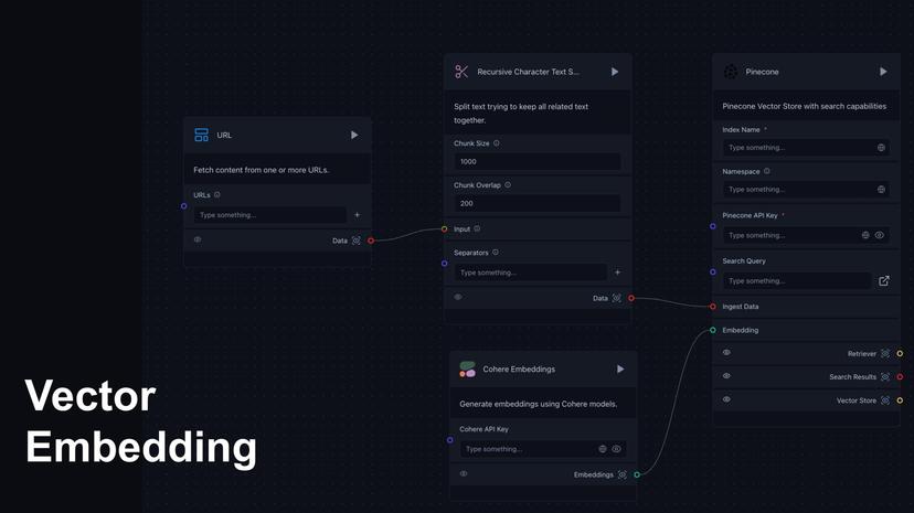 MBTI Date Simulation