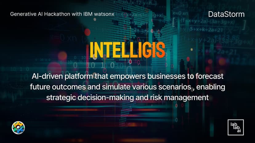 Intelligis Predictive Analytics Platform