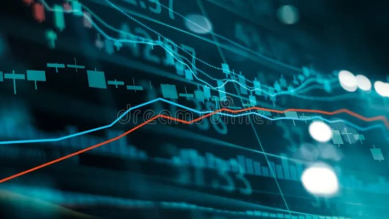 Trading Prediction