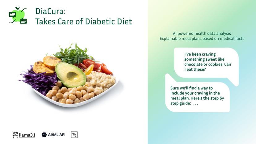 DiaCura-Takes Care of Diabetic Diet