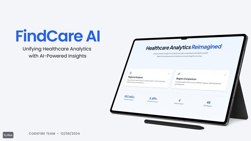 FindCare AI - AI Powered Healthcare Analytics