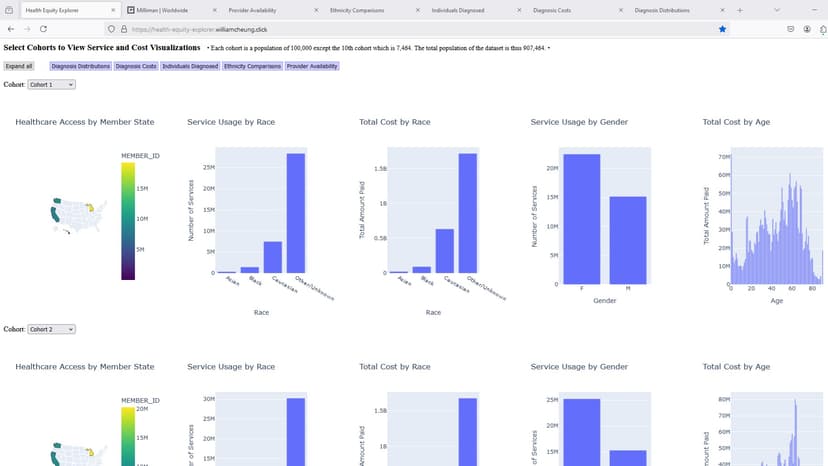 Health Equity Explorer