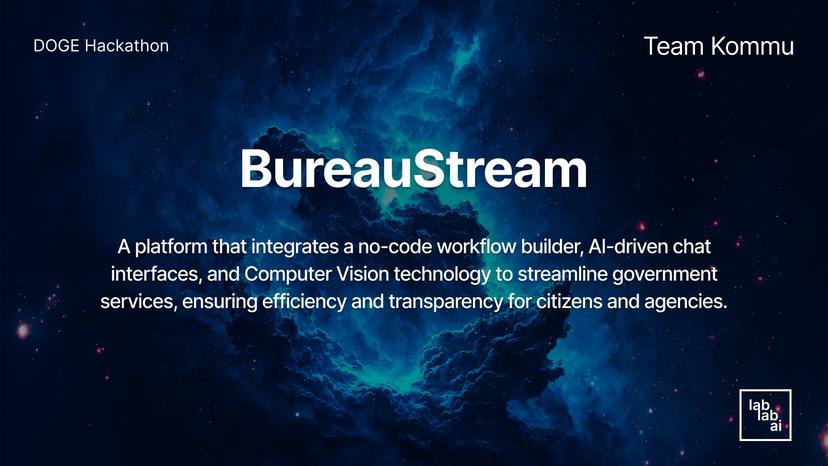 BureauStream - Streamlined Government Services