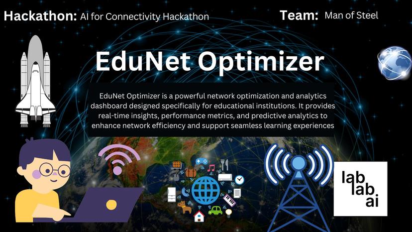 EduNet Optimizer