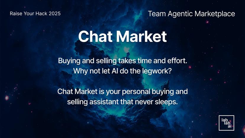 Chat Market