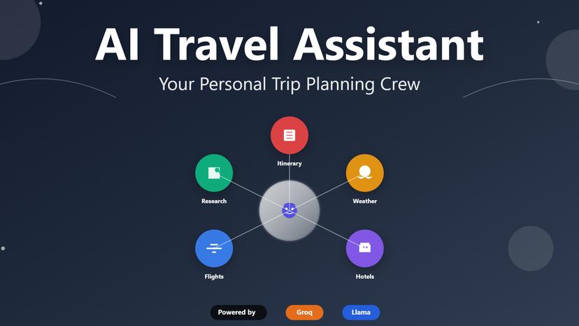 Travel Assistant-Your Personal Trip Planning Crew