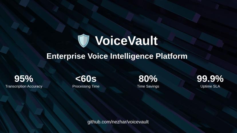 VoiceVault - Enterprise Voice Intelligence