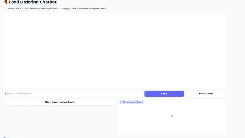 FoodBot AI Powered Food Ordering Assistant