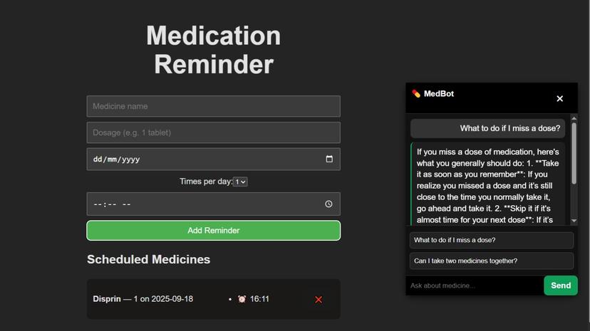 Medication Reminder