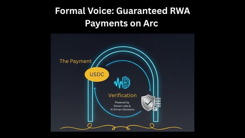 FormalVoice - Guaranteed RWA Payments on Arc