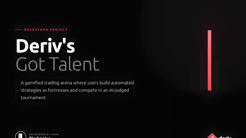 Derivs Got Talent