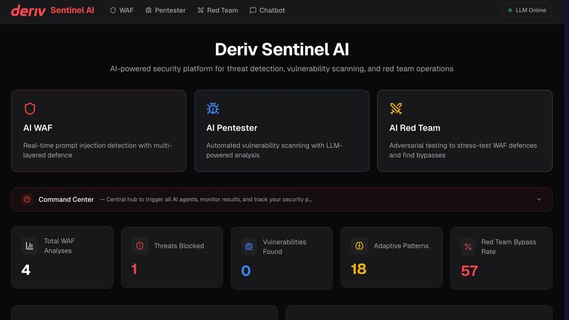 Deriv Sentinel AI - Autonomous Security Platform