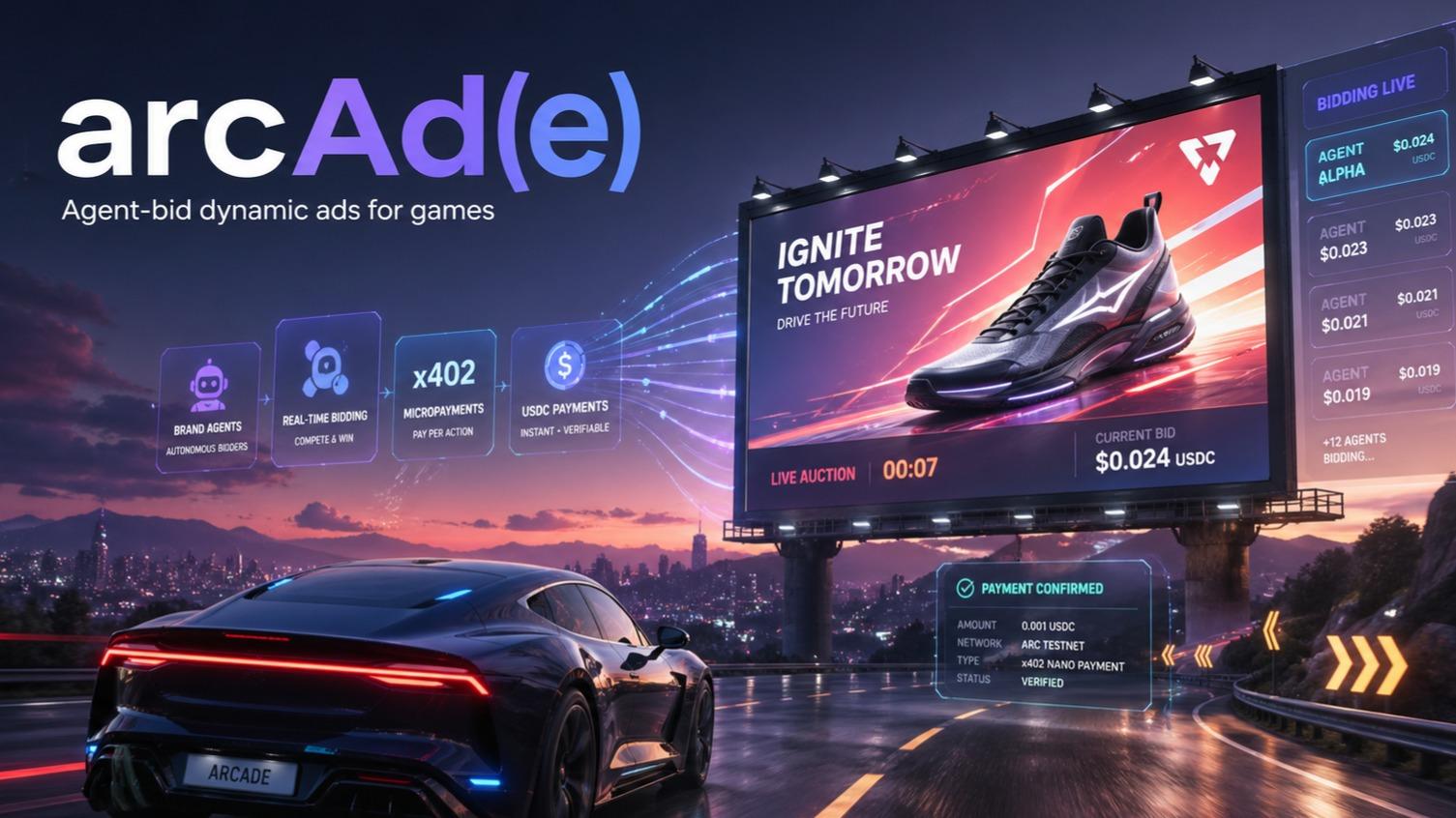 arcAd(e)