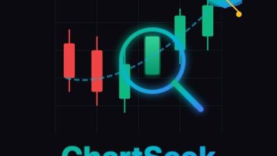 ChartSeek AI Search for Trading Education Videos