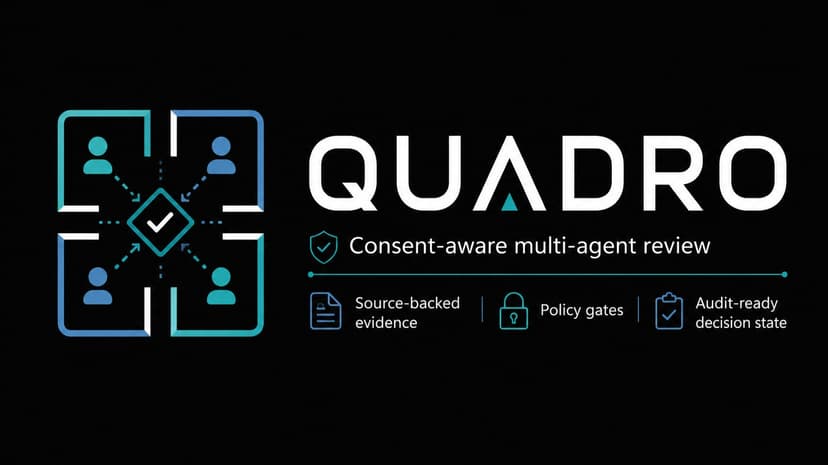 Quadro CSI