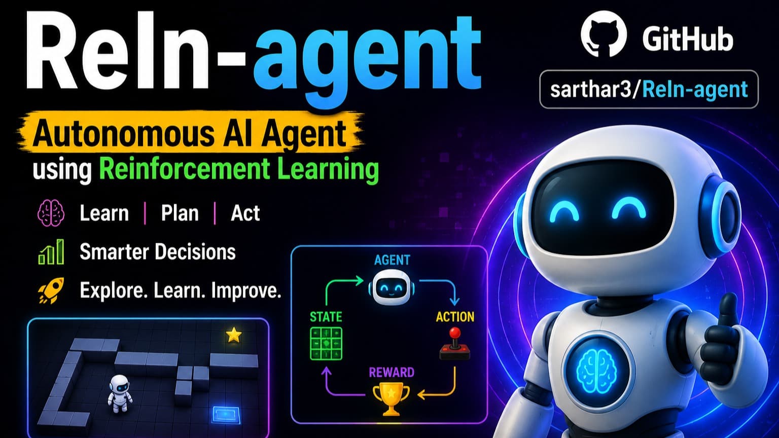 ReIn Agent