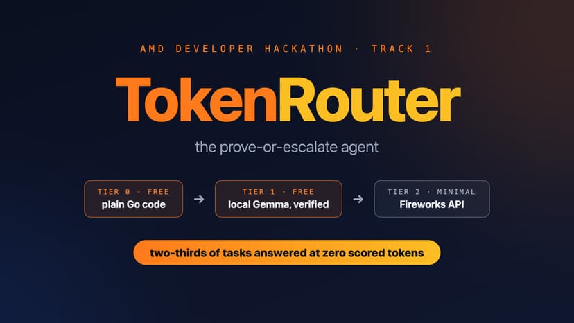 TokenRouter the prove-or-escalate agent