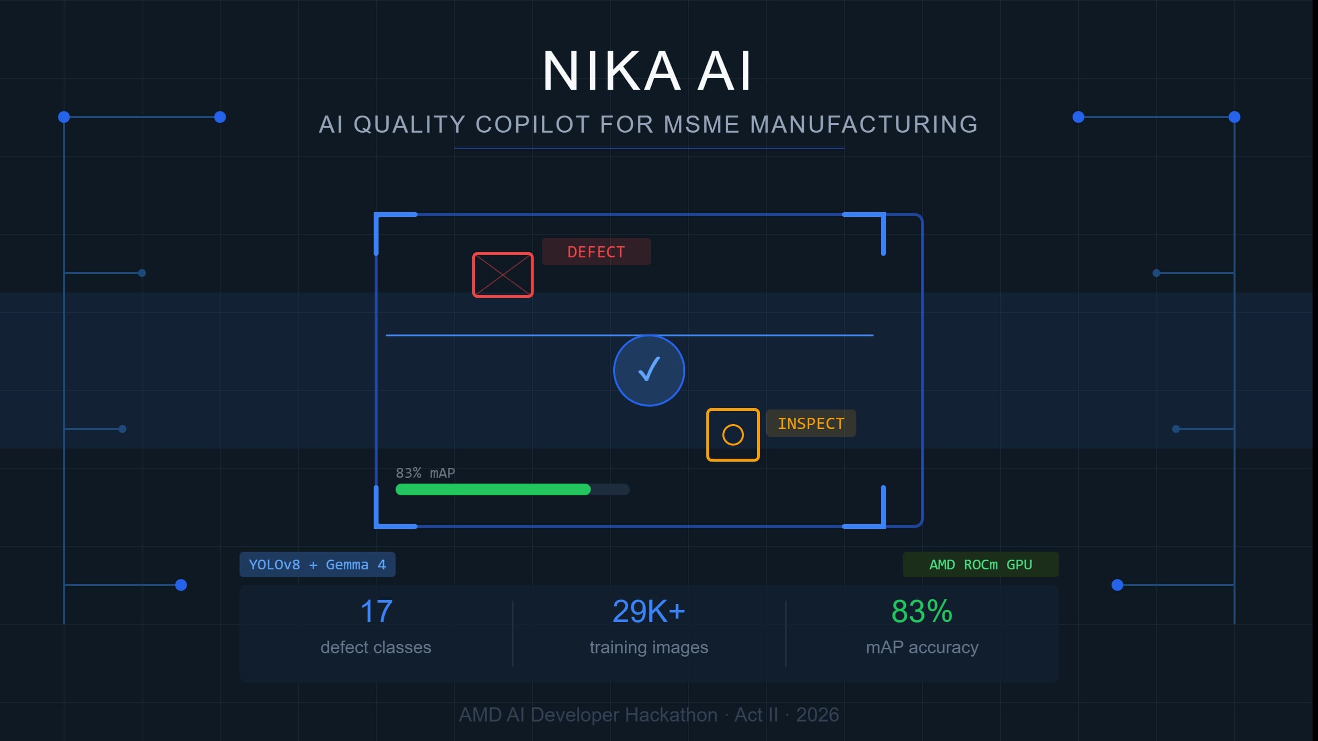 NikaAI — AI Quality Copilot for MSME Manufacturing