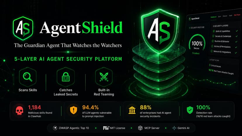 AgentShield — Guardian Agent Security Platform