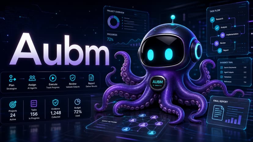 Aubm AI Agent Orchestration