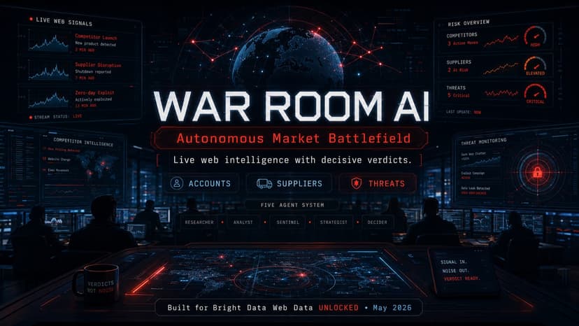 War Room AI — Autonomous Market Battlefield