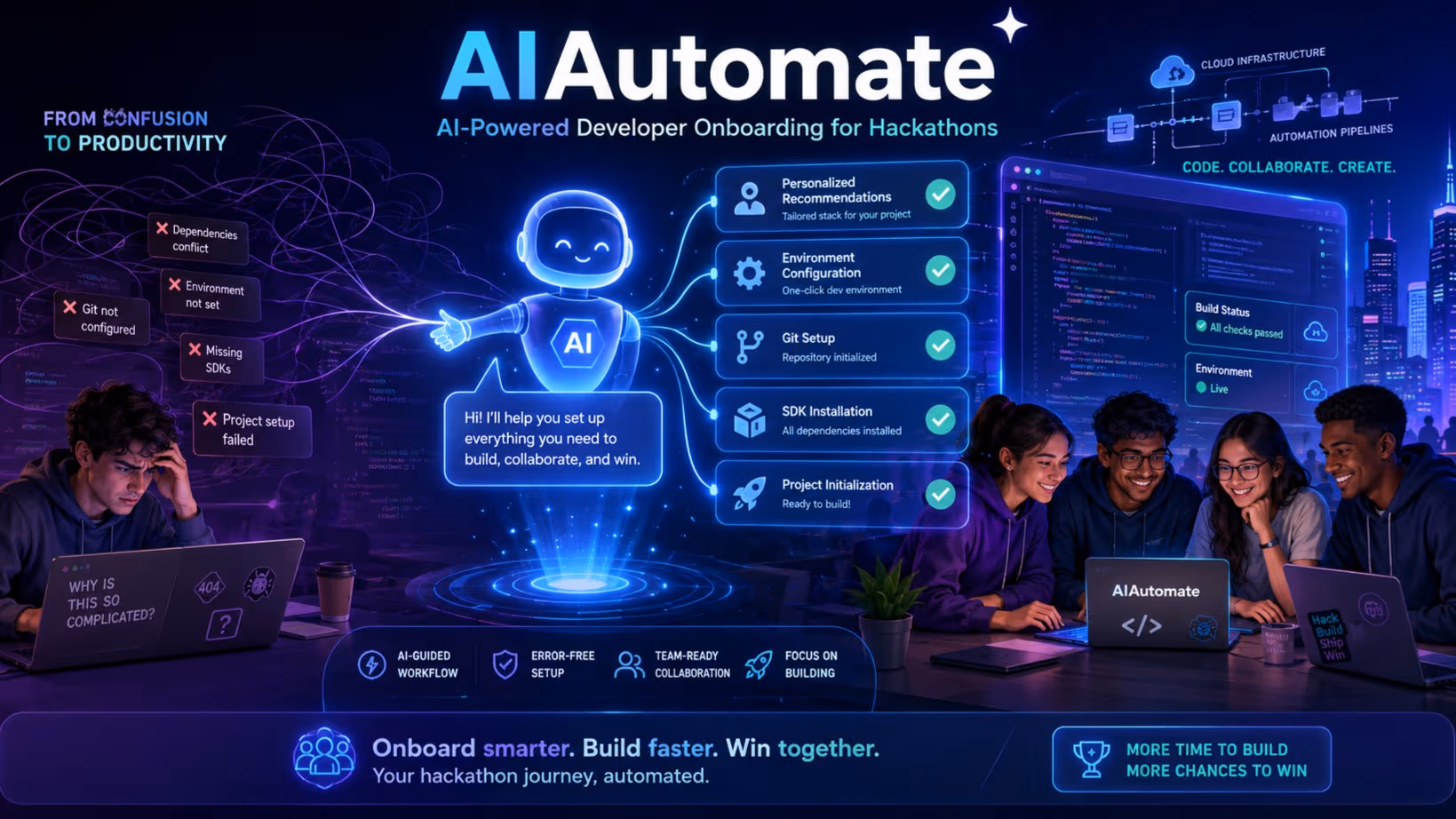 Team AIAutomation Submission
